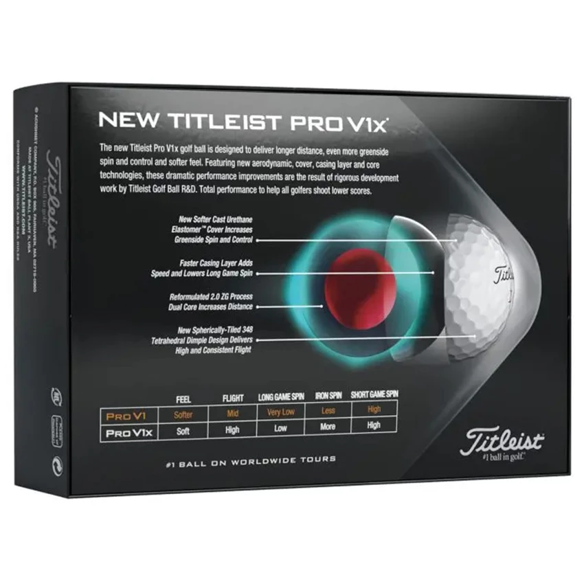 Titleist Pro V1x Yellow Golf Balls 5 Titleist Pro V1x Yellow Golf Balls - Image 3